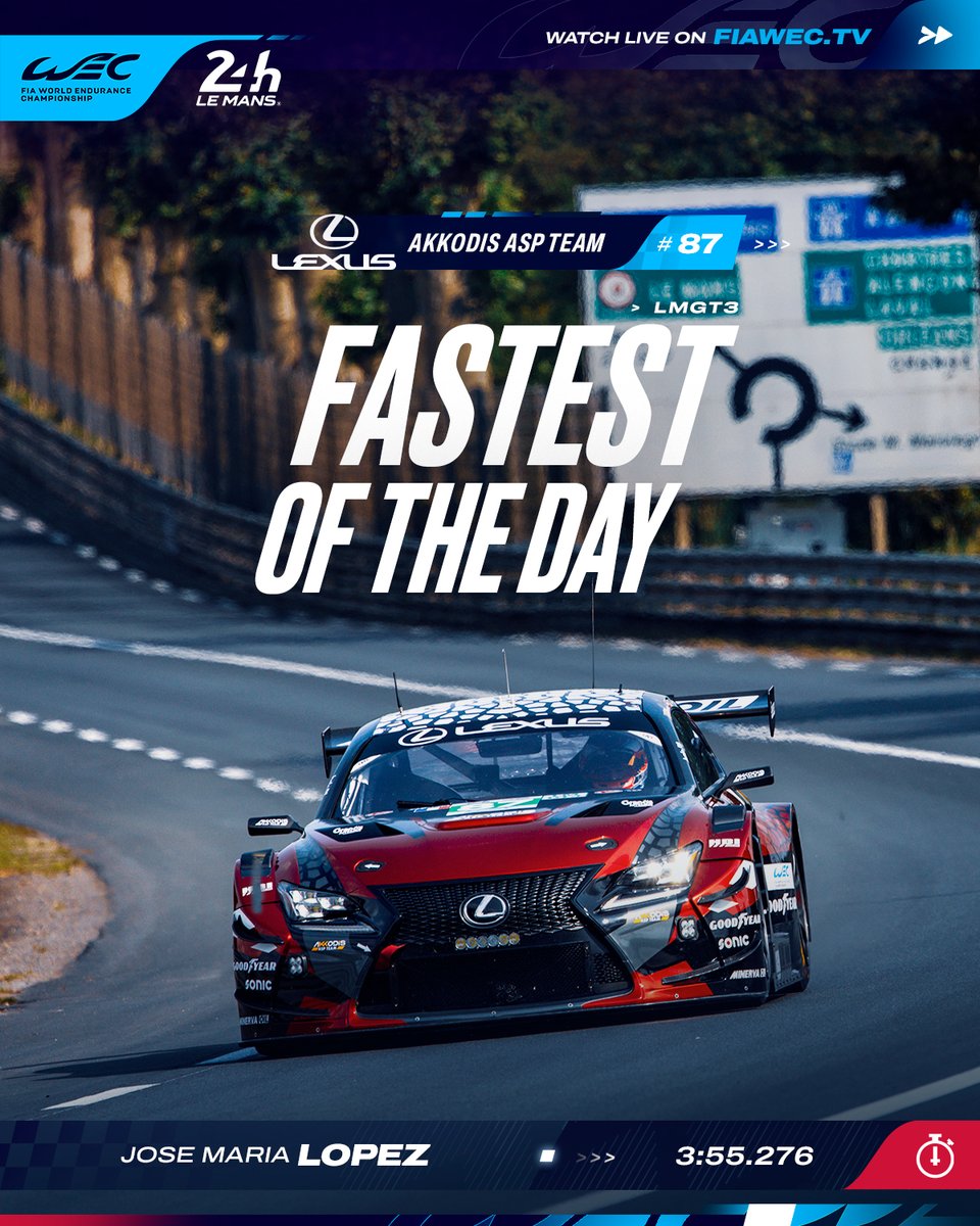 FIA World Endurance Championship (@fiawec) on Twitter photo Akkodis ASP Team go fastest in LMGT3 ⏱️
José María López sets the time of 3:55.276 on test day.
#WEC #LeMans24 #Lexus <a href="/24hoursoflemans/">24 Hours of Le Mans</a> Akkodis ASP Team go fastest in LMGT3 ⏱️
José María López sets the time of 3:55.276 on test day.
#WEC #LeMans24 #Lexus <a href="/24hoursoflemans/">24 Hours of Le Mans</a>