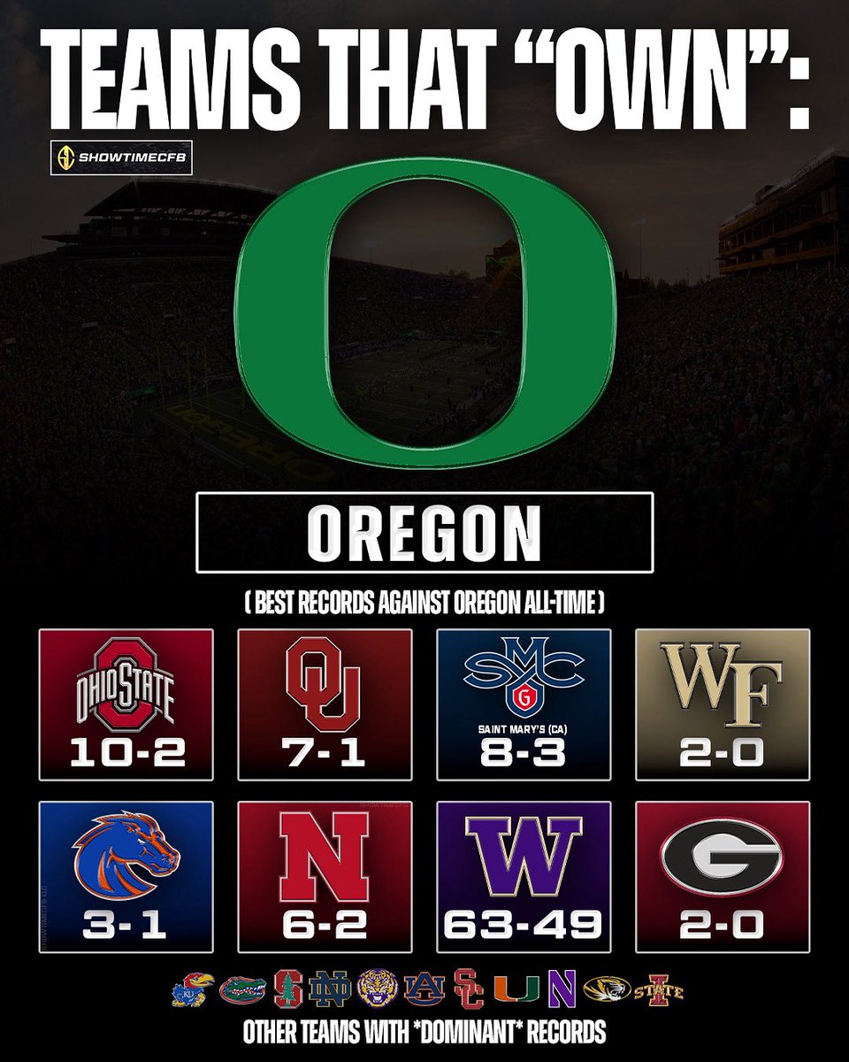 ShowtimeCFB tweet media
