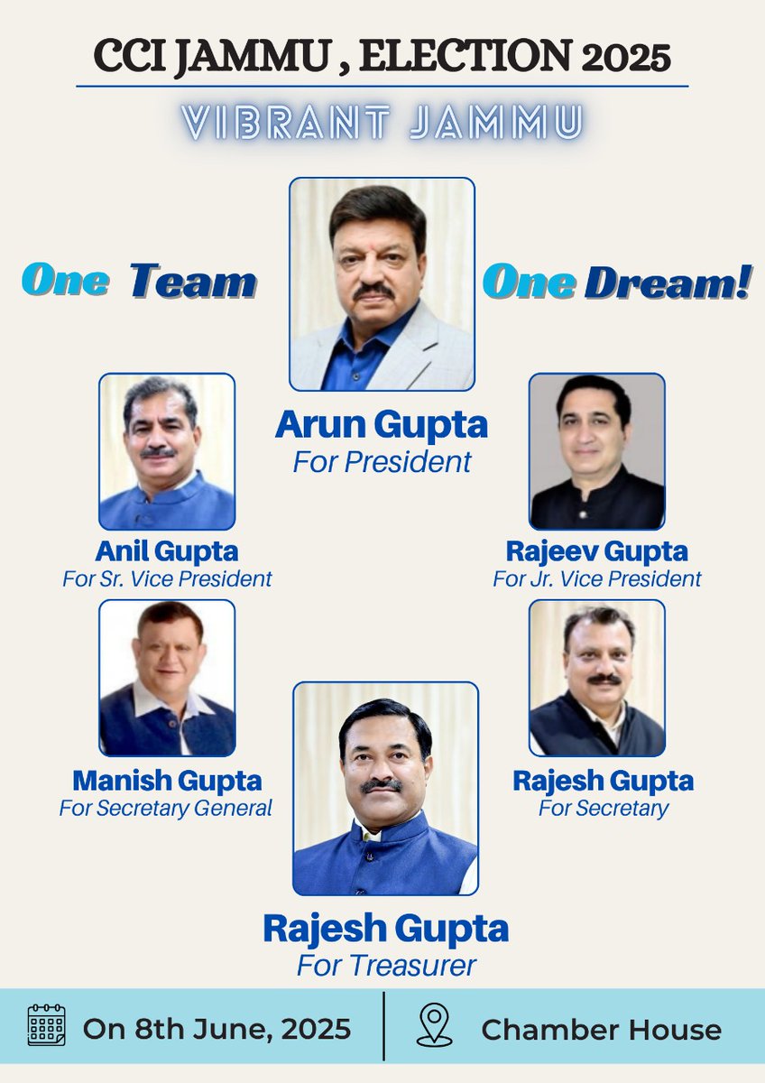 🎉 Congratulations to Arun Gupta on being re-elected as President of JCCI !
Wishing the entire newly elected team a successful term ahead in strengthening Jammu’s business landscape. 💼🏛️
#JCCI #Jammu #Leadership #Congratulations
