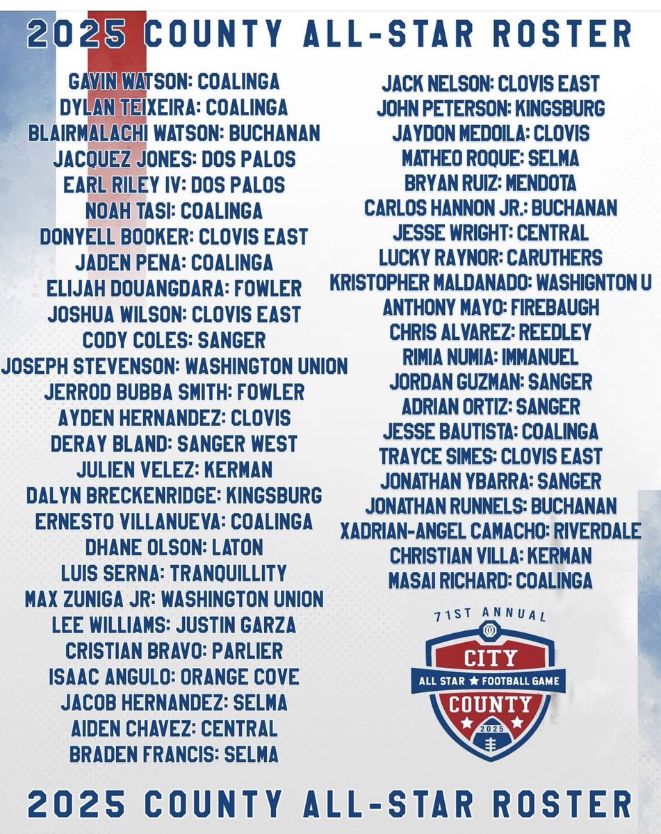 Donyell J Booker Jr ( DJ ) (@donyellbookerjr) on Twitter photo Locked In! Cant wait to show what I can do once more before college! <a href="/ClovisEastFB/">Clovis East Football</a> <a href="/DonyellBooker/">Donyell Booker Sr</a> Locked In! Cant wait to show what I can do once more before college! <a href="/ClovisEastFB/">Clovis East Football</a> <a href="/DonyellBooker/">Donyell Booker Sr</a>
