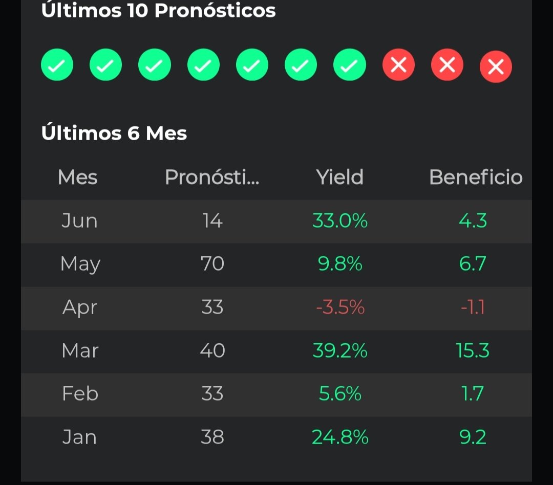 Pinobets tweet media
