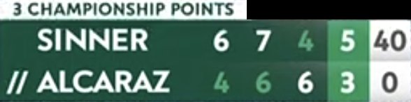 ell3nne's tweet photo. Ha avuto traumi recentemente?
Io: 

#Sinner 
#RolandGarros https://t.co/C7ow98545p