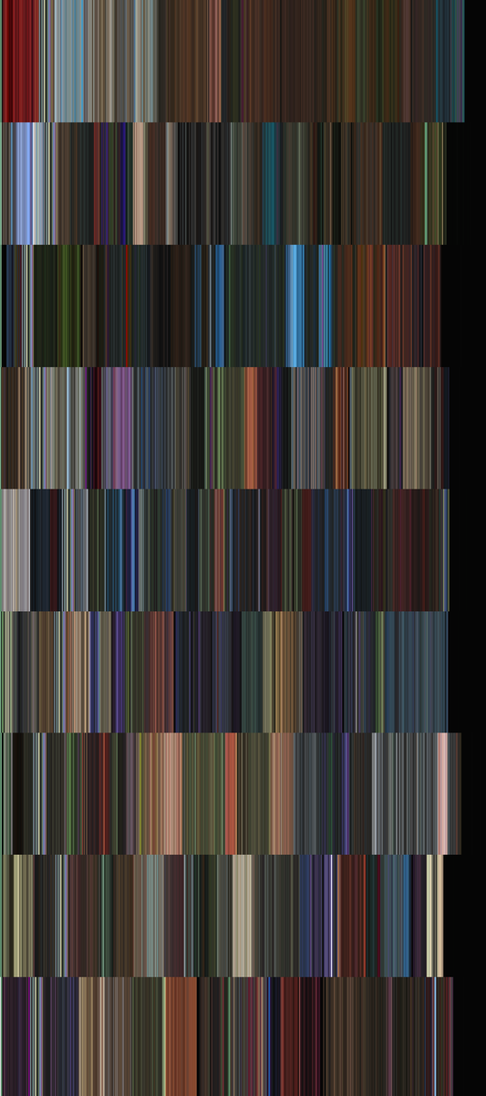 jussetain's tweet image. Arcane Saison 1