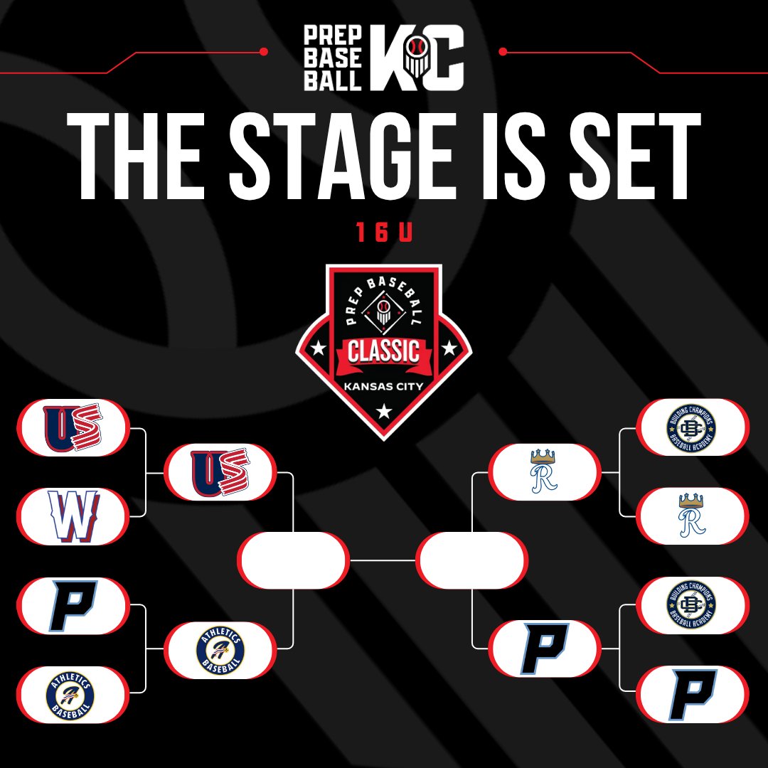 🚨FINAL FOUR ALERT🚨

THE FINAL FOUR for the 16u Bracket of the PBKC Summer Classic is happening NOW!

Don't miss out on the action, watch every moment, LIVE!

🔗loom.ly/Z2GbJsA