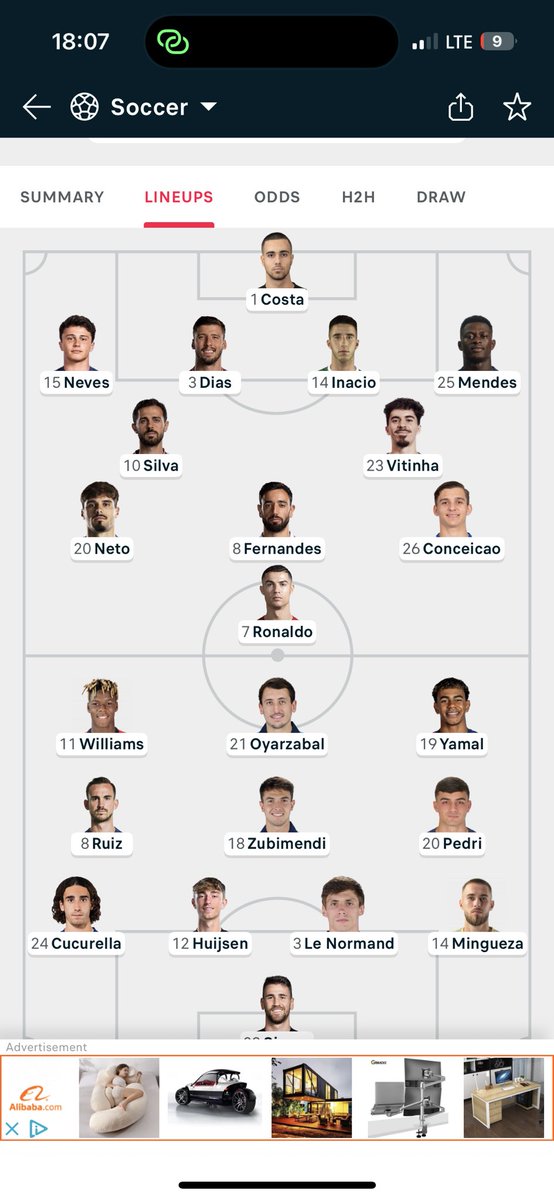 Both teams decided to go for cruise control from the midfield… But for me, the difference today will be the sharpness of the attack…
Whoever takes their chances will sail through