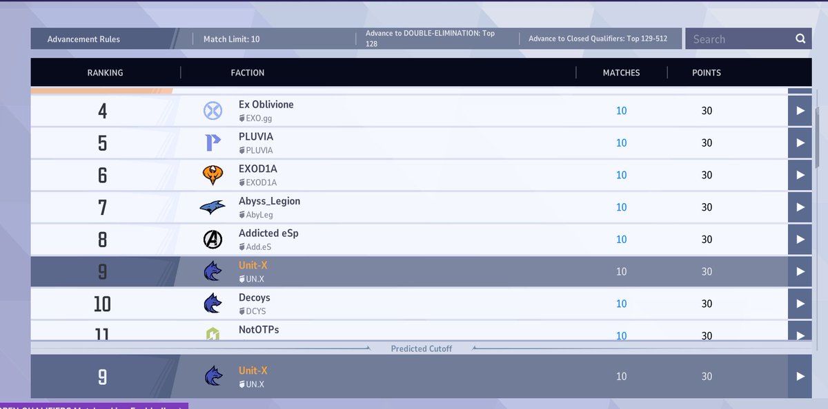 Finished our 10 games today and placed top 9 in MRC EU.