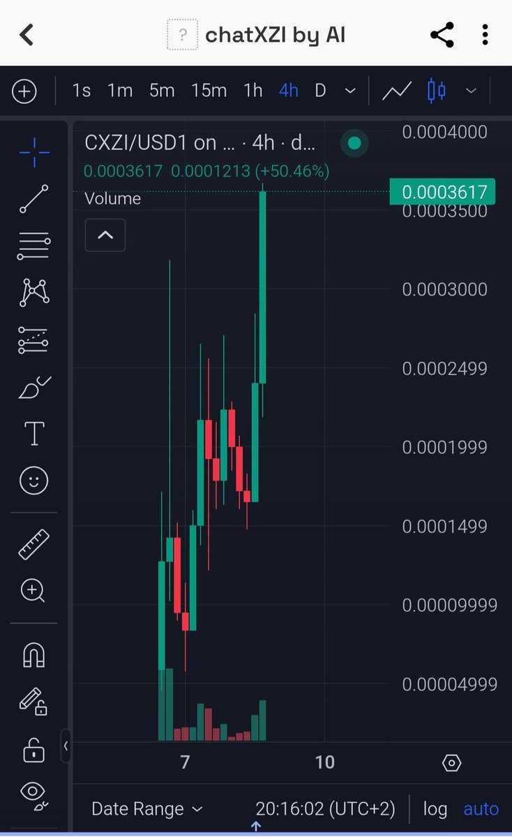 Ibrahim04jh's tweet image. 😎#AlphaHunter
#Ibrahim_eth
@chatXZI $CXZI 6X 600%💹 🤝⏳