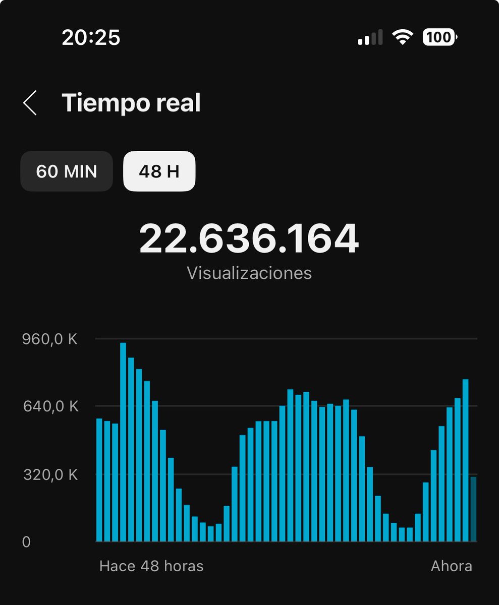Alvaro tweet media
