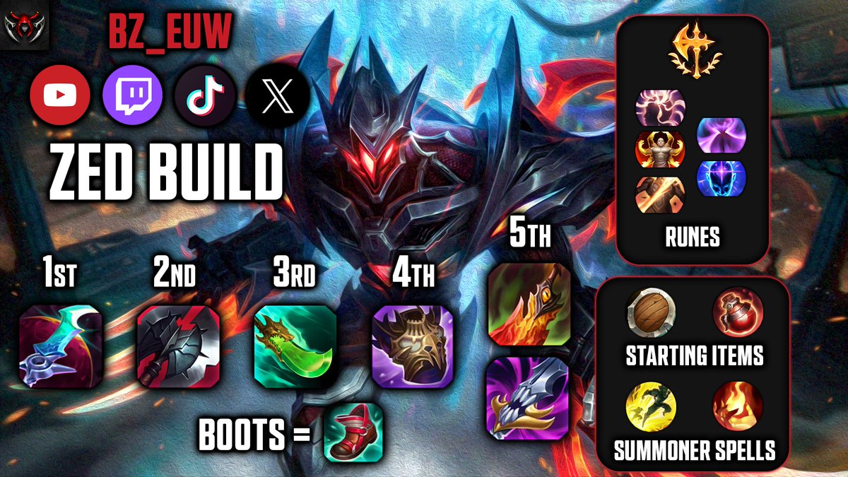 been a year since the last one, this is the best zed build imho for how ...