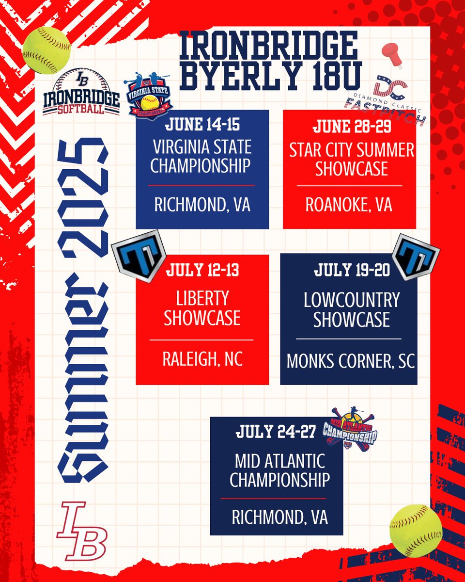 Ironbridge 18u Byerly tweet media