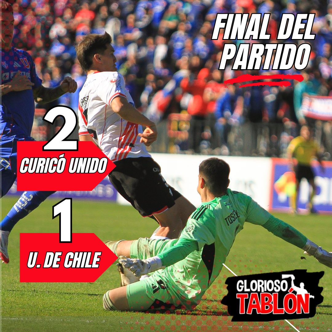 GloriosoTablon's tweet photo. TRIUNFO ALBIRROJO!!
Gran triunfo curicano de los dirigidos de Almandoz, cómo local en Talcahuano. Siendo amplio dominador del partido en gran parte de este, el cuadro albirrojo mereció más, pero se va en ganancia a la vuelta en el Nacional.
#VamosCuri⚽🇮🇩⚪🔴⚪ https://t.co/XS42ShvawX