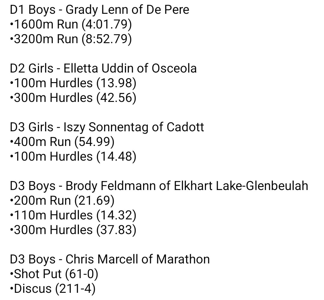 Individuals who broke multiple WIAA Track and Field state meet records in 2025 in La Crosse: