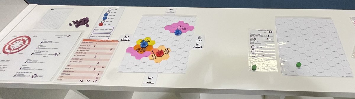 That reminds me—I gotta pull my #UAP-hunting #wargame “What The **** Is That Thing” off the back burner and onto the front: