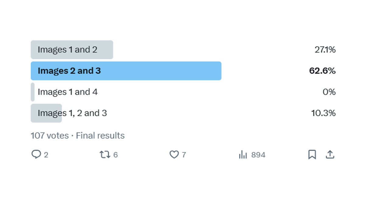 Simon Goodger (@goodgersimon) on Twitter photo This week we have 62.6% with the correct answer.
<a href="/deniseinmilden/">Denise Thomas</a> <a href="/BarleyPlanet/">BarleyPlanet</a> <a href="/DavidCraigFarm/">David Craig</a> <a href="/cropwalkerchris/">Chris Taylor</a> <a href="/jsedgwick67/">John Sedgwick</a> <a href="/naked_barley/">Edward Dickin</a> <a href="/stowgatefarm/">James Johnson</a> <a href="/11smay/">Steve May</a> <a href="/mays_farm/">David Passmore</a> <a href="/anthonybecvar/">AnthonyBecvar</a> <a href="/Jes_Squirrell/">Jeremy Squirrell</a> <a href="/KellyHewsonF/">Kelly Hewson-Fisher</a> <a href="/greyfergie77/">Matt</a> <a href="/Agronomysilvers/">Alexander Silverwood</a> This week we have 62.6% with the correct answer.
<a href="/deniseinmilden/">Denise Thomas</a> <a href="/BarleyPlanet/">BarleyPlanet</a> <a href="/DavidCraigFarm/">David Craig</a> <a href="/cropwalkerchris/">Chris Taylor</a> <a href="/jsedgwick67/">John Sedgwick</a> <a href="/naked_barley/">Edward Dickin</a> <a href="/stowgatefarm/">James Johnson</a> <a href="/11smay/">Steve May</a> <a href="/mays_farm/">David Passmore</a> <a href="/anthonybecvar/">AnthonyBecvar</a> <a href="/Jes_Squirrell/">Jeremy Squirrell</a> <a href="/KellyHewsonF/">Kelly Hewson-Fisher</a> <a href="/greyfergie77/">Matt</a> <a href="/Agronomysilvers/">Alexander Silverwood</a>