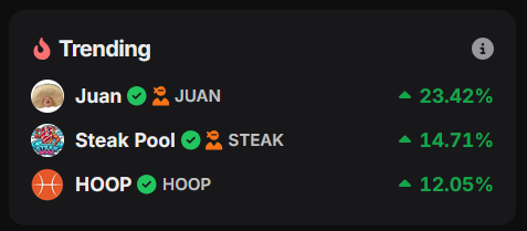 Juan more post from vestige. This time Trending.