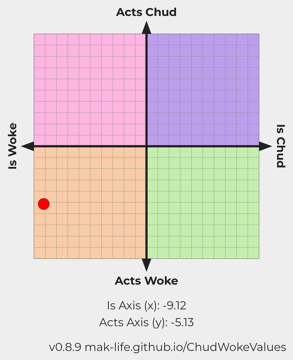 Im the woker baby