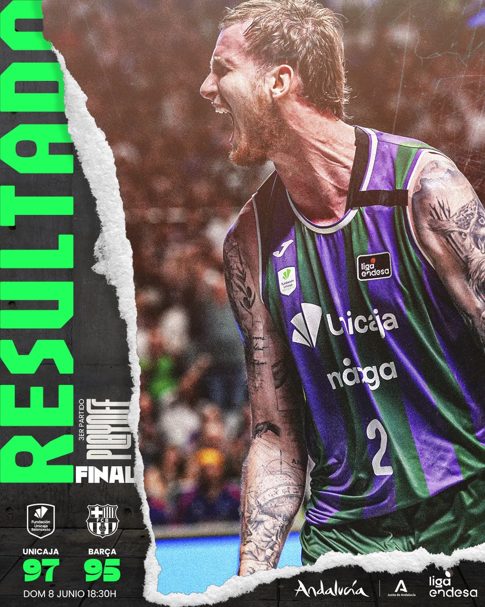 UnicajaCB (@unicajacb) on Twitter photo 🚨 FINAL. ¡¡¡TRIUNFO EN LA PRÓRROGA Y A SEMIS!!! 97-95
🏆 P. 3 1/4 #PlayoffLigaEndesa <a href="/ACBCOM/">Liga Endesa</a>
🆚 <a href="/FCBbasket/">Barça Basket</a>
💚💜 #YoSoyDelUnicaja <a href="/viveandalucia/">Vive Andalucía</a> 🚨 FINAL. ¡¡¡TRIUNFO EN LA PRÓRROGA Y A SEMIS!!! 97-95
🏆 P. 3 1/4 #PlayoffLigaEndesa <a href="/ACBCOM/">Liga Endesa</a>
🆚 <a href="/FCBbasket/">Barça Basket</a>
💚💜 #YoSoyDelUnicaja <a href="/viveandalucia/">Vive Andalucía</a>