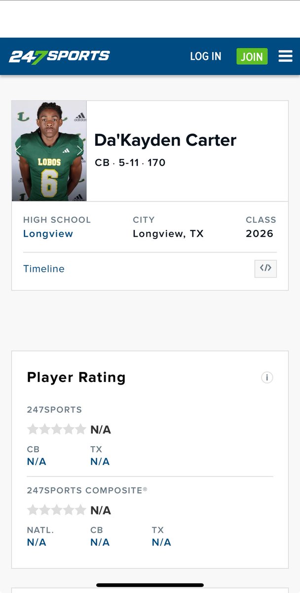 Dakayden“ 1wayyyKD⭐️” carter (@kd_carter1) on Twitter photo Thanks for the 247 Recruiting profile ! Thanks for the 247 Recruiting profile !