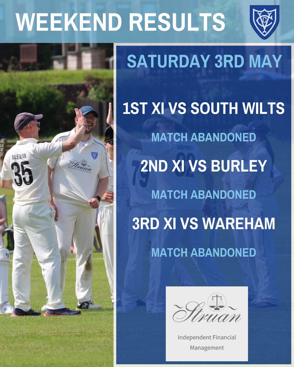 All three games fell victim to the rain yesterday, but not before Will Prozesky notched up a half-century for the 1s, and Martin Deavin bagged a Five-Wicket Haul for the 2s 👏

#Cricket #Verwood #Dorset #Hampshire