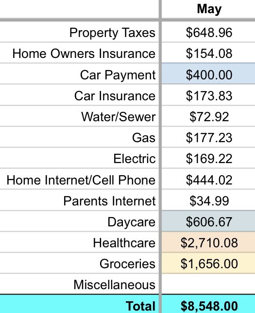 Retire on Dividends tweet media
