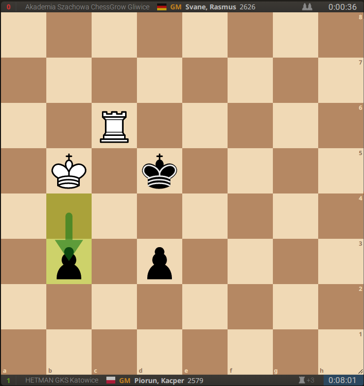 Strange mistake for GM-level 🧐