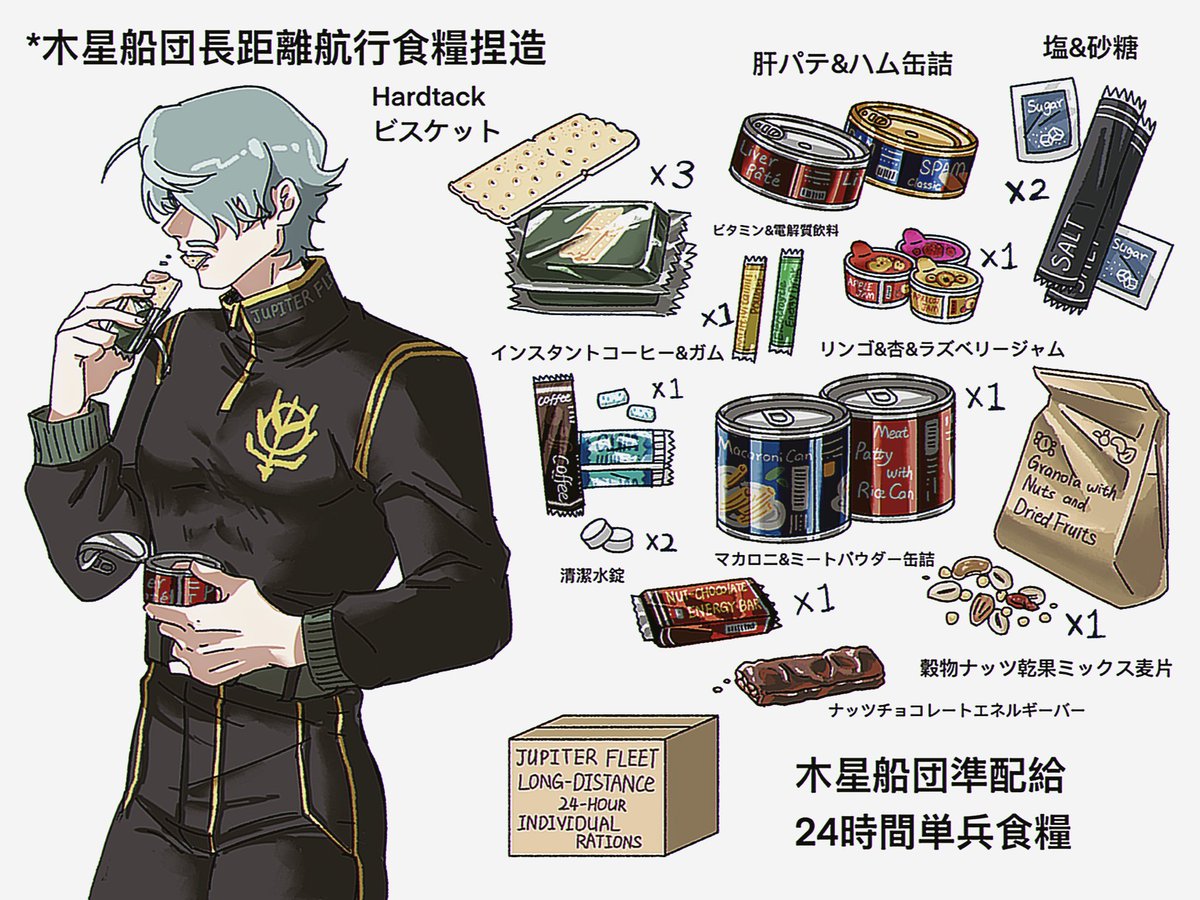 ashi_x23's tweet image. 木星船団食糧捏造