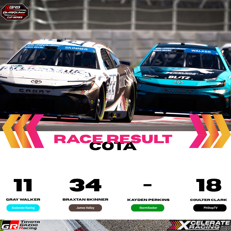 Race done in Austin🏁