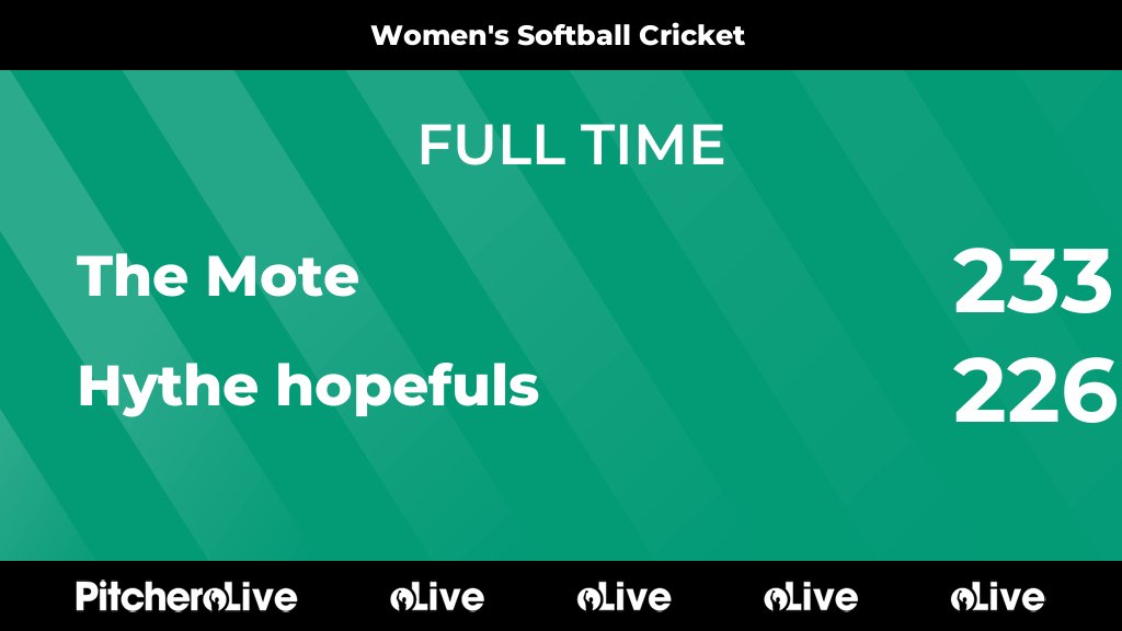 FULL TIME: The Mote 233 - 226 Hythe hopefuls
#THEHYT #Pitchero
hythecsc.com/teams/279844/m…