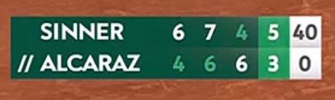 O ALCARAZ VENCEU ISSO AQUI 👇