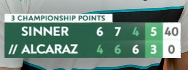 CARLOS ALCARAZ 🇪🇸 GANÓ ESTA FINAL DE #ROLANDGARROS.