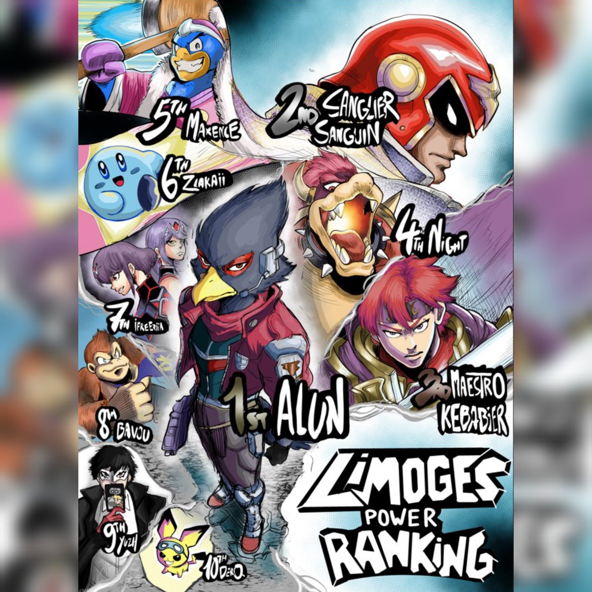 - LIMOGES Power Ranking -