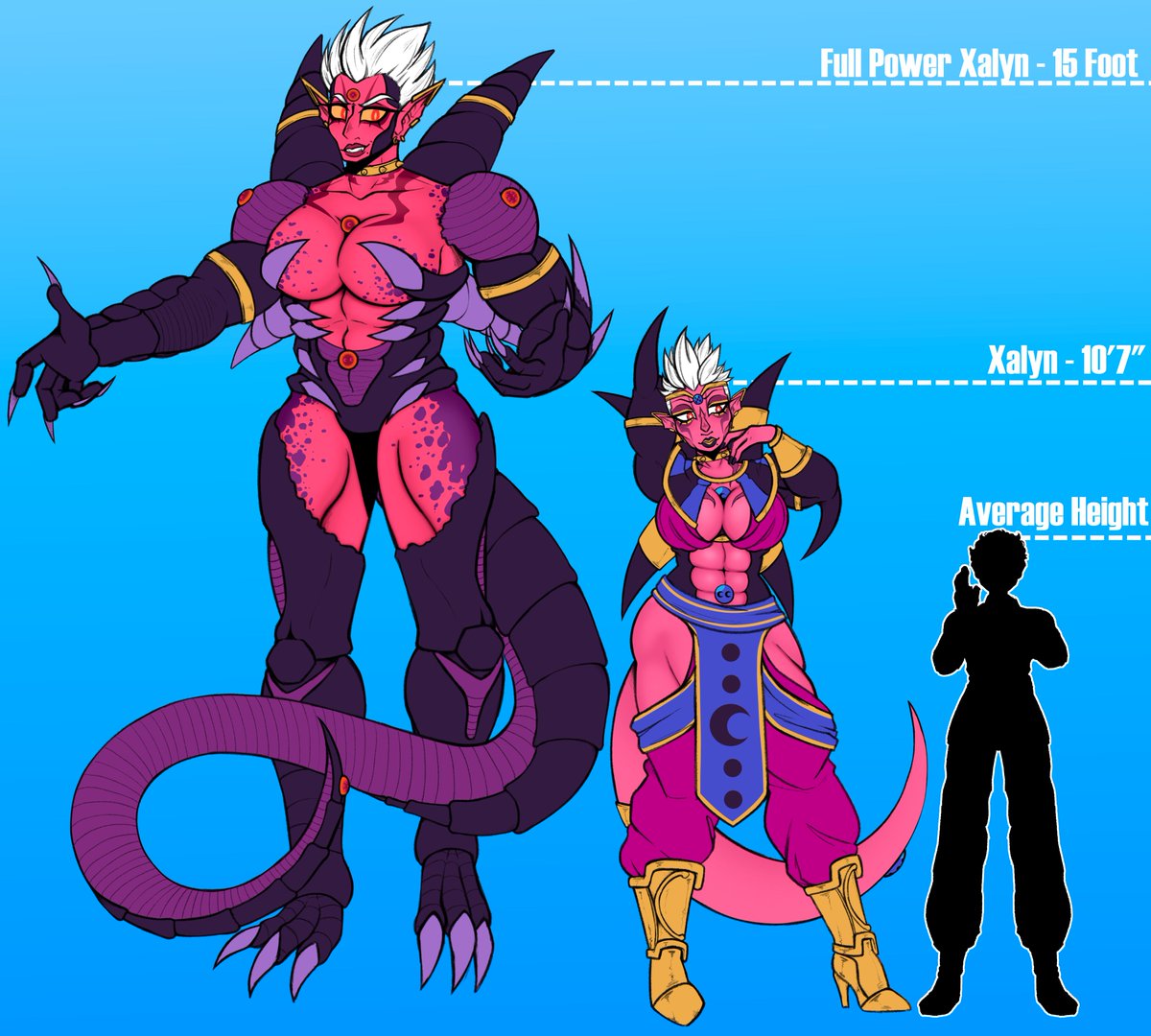 Xalyn's height - How do you compare to the Dragon?