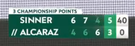 SAME VIBES. 🙈🎾🇪🇸

Garfia 🤜🏻🤛🏻 Parera