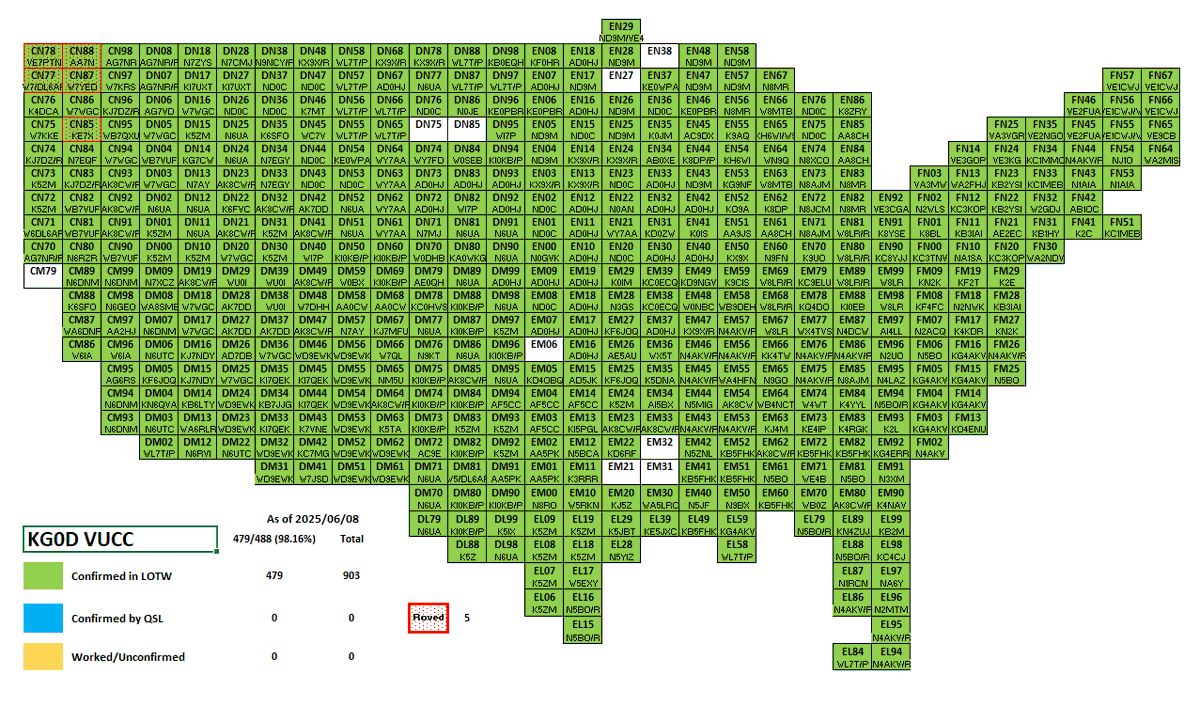 DM49 confirmed with <a href="/AK8CW/">AK8CW</a> (AK8CW/R) - NINE Grid Squares countdown! dave