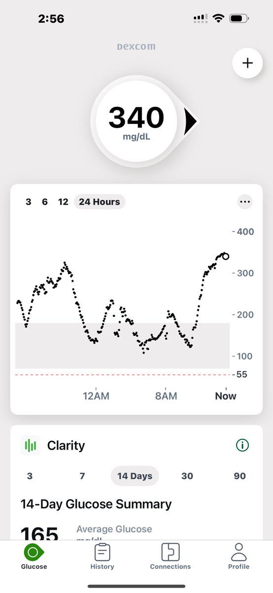 Sigh… does anybody from the #DOC  #WeAreNotWaiting peeps (if any are still on twitter) have any idea why this is still happening? I’m looping w/ auto bolus. I’m now running “sick day” basal.  I’ve had very few carbs. Not much fat. I’m not sick. Not stressed. 🤷🏼‍♀️😡 #T1D #diabetes