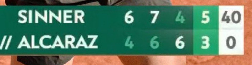 How do you even begin to explain to someone who didn’t watch the game that Sinner lost this? Bruh…