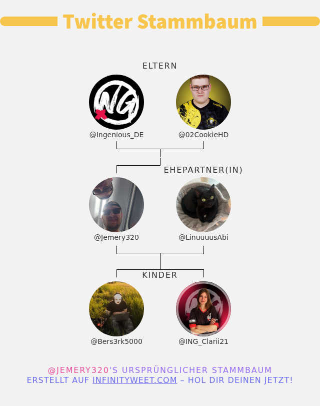 👨‍👩‍👧‍👦 meine Twitter-Familie:
👫 Eltern: <a href="/Ingenious_DE/">Ingenious Esports</a> <a href="/02CookieHD/">02CookieHD</a>
👰 Ehepartner(in): <a href="/LinuuuusAbi/">Linus</a>
👶 Kinder: @Bers3rk5000 <a href="/ING_Clarii21/">Clarii21</a>

➡️ infinityweet.me/family-tree?la…