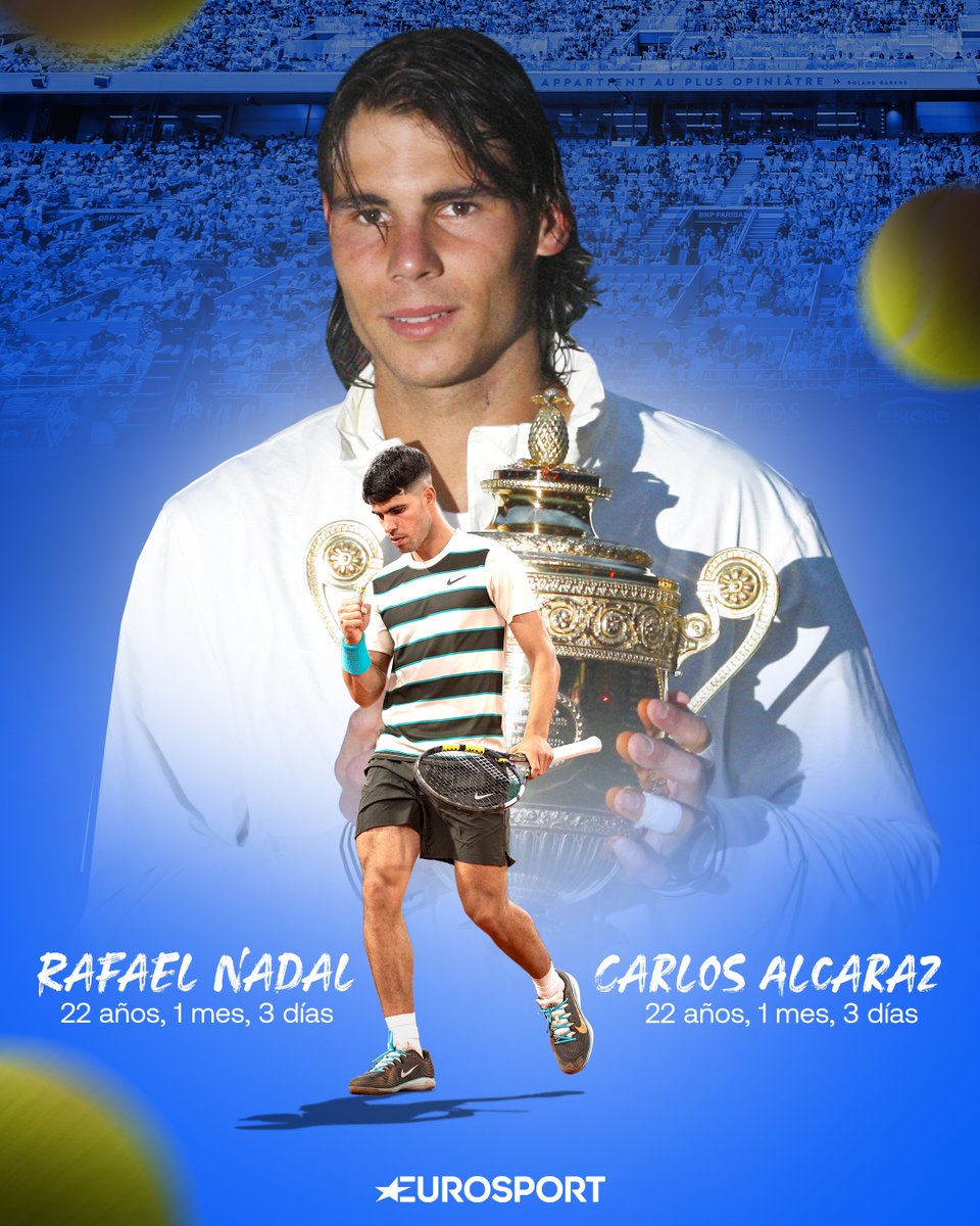 ❤️‍🔥 Y justo el día en el que el 𝒆𝒔𝒑𝒊́𝒓𝒊𝒕𝒖 𝒅𝒆 𝑹𝒂𝒇𝒂 se apoderó de Carlos Alcaraz

🇪🇸 Con 22 años, 1 mes y 3 días, tanto <a href="/carlosalcaraz/">Carlos Alcaraz</a> como <a href="/RafaelNadal/">Rafa Nadal</a> han logrado su quinto Grand Slam

🎾 Somos unos 𝒑𝒓𝒊𝒗𝒊𝒍𝒆𝒈𝒊𝒂𝒅𝒐𝒔 por poder vivir y contaros esto