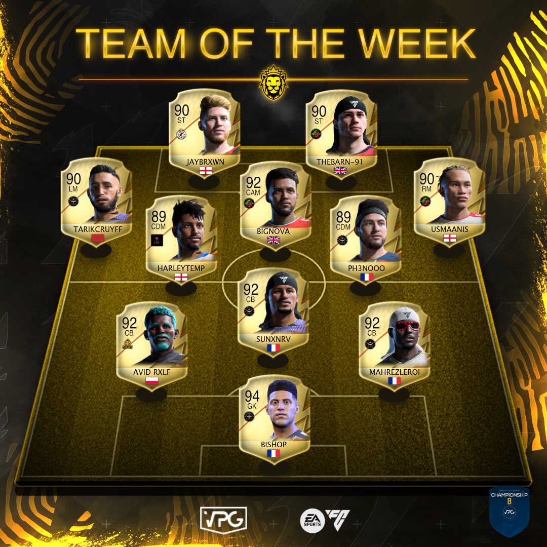 👥 Team of the week 
📊 League Standings
⚽️ @easportsfc Competitive 11v11
🗓️ Week 6
🇪🇺 Europe Structure
🏆 <a href="/VPGEurope/">Virtual Pro Gaming | Europe</a> - Championship B

1️⃣ <a href="/OnTopFIFA1/">OnTop</a> 🏴󠁧󠁢󠁥󠁮󠁧󠁿
2️⃣ @fc_sunrise36337 🇫🇷
3️⃣ @Glens_Es 🏴󠁧󠁢󠁥󠁮󠁧󠁿
4️⃣ <a href="/xMansheet/">xMansheet</a> 🇫🇷 
5️⃣ <a href="/ItalicaArmada/">Italica Armada</a> 🇮🇹
6️⃣ <a href="/Pandore_eFoot/">Pandore eFoot</a> 🇫🇷
7️⃣ @fctotalcontrol 🏴󠁧󠁢󠁥󠁮󠁧󠁿
8️⃣