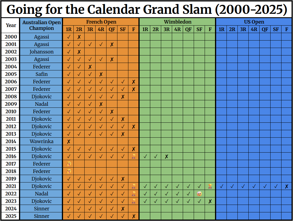 Ben Rothenberg tweet media