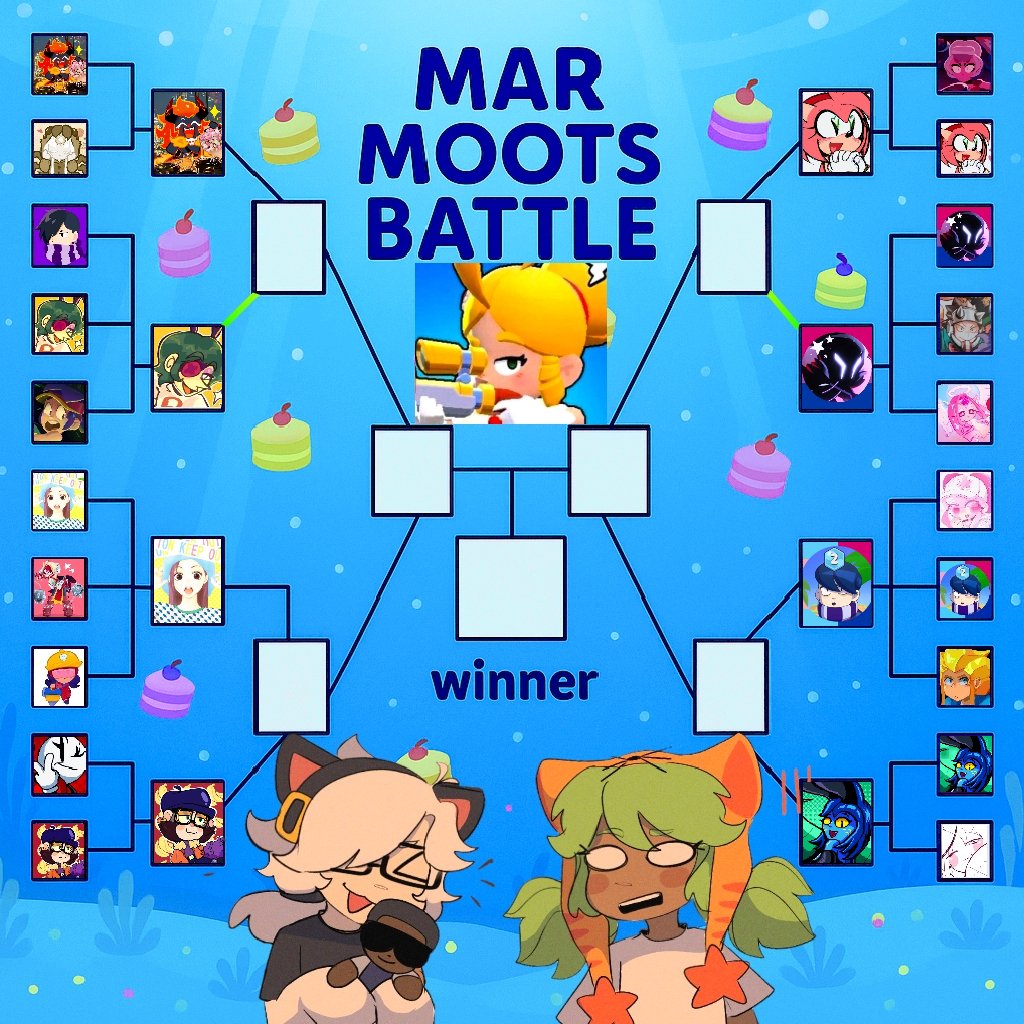 Mar 🦋🌙 (@marfvz) on Twitter photo 🏆🌠 TORNEO DE MUTUALS 🌠🏆
🍰 No se pueden hacer sorteos
para ganar votos, no bots, no usar
servers de discord. Dia 2 🧃
Votaciones abajo, Suerte 🌸‼️
#brawlstars #hola #mar #bstwt 🏆🌠 TORNEO DE MUTUALS 🌠🏆
🍰 No se pueden hacer sorteos
para ganar votos, no bots, no usar
servers de discord. Dia 2 🧃
Votaciones abajo, Suerte 🌸‼️
#brawlstars #hola #mar #bstwt