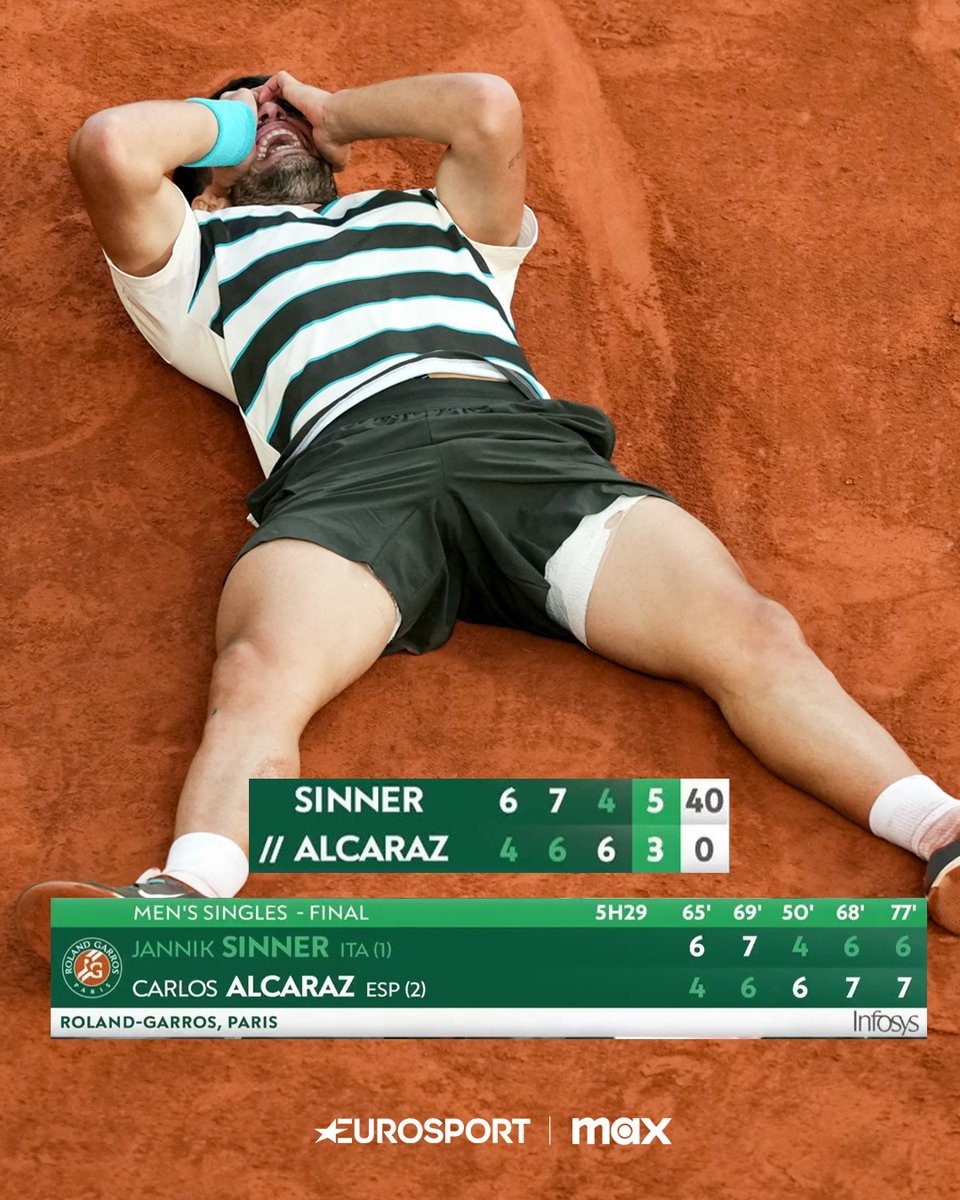 Sí, amigos...

Esto es lo que acaba de hacer DON CARLOS ALCARAZ GARFIA.

Historia de este deporte, historia de #RolandGarros. 
#RGMax