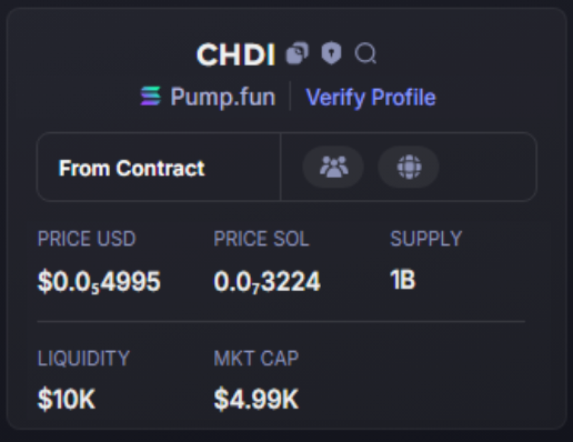 BonnieZagel3729's tweet photo. UPDATE $CHDI #CHDI
4K - 58K
14X CA:DNK22GX6jABSqVMSumXxduTgPpuHKEKYzpPMqc2spump
🪙 Join Group Private: https://t.co/HwBX4wdYpA https://t.co/aBpvHjtRj5
