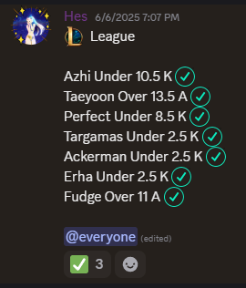 stonybets's tweet photo. LEAGUE SWEEP!! 💸💸💸

20-4 (83%) on the last 5 days. FREE plays posted in discord!

Link in bio and in comments, stop missing out on free money 👇

#PrizePicks #LTANorth #GamblingX https://t.co/vXh7d4Z959