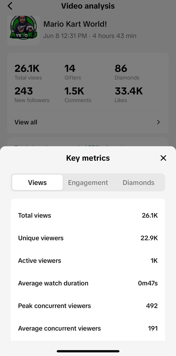 KJ 🏆 tweet media