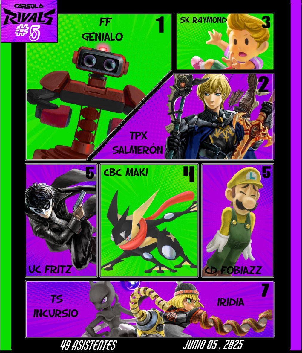 Team Saltillo tweet media