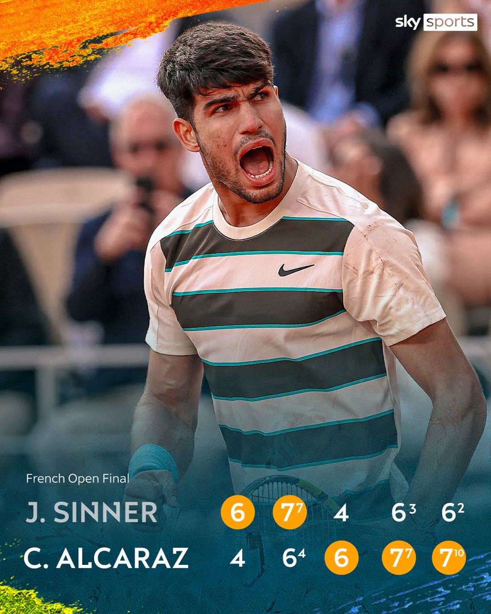 WHAT A FINAL! 🔥

Carlos Alcaraz completes an incredible comeback against Jannik Sinner to win the French Open 🏆