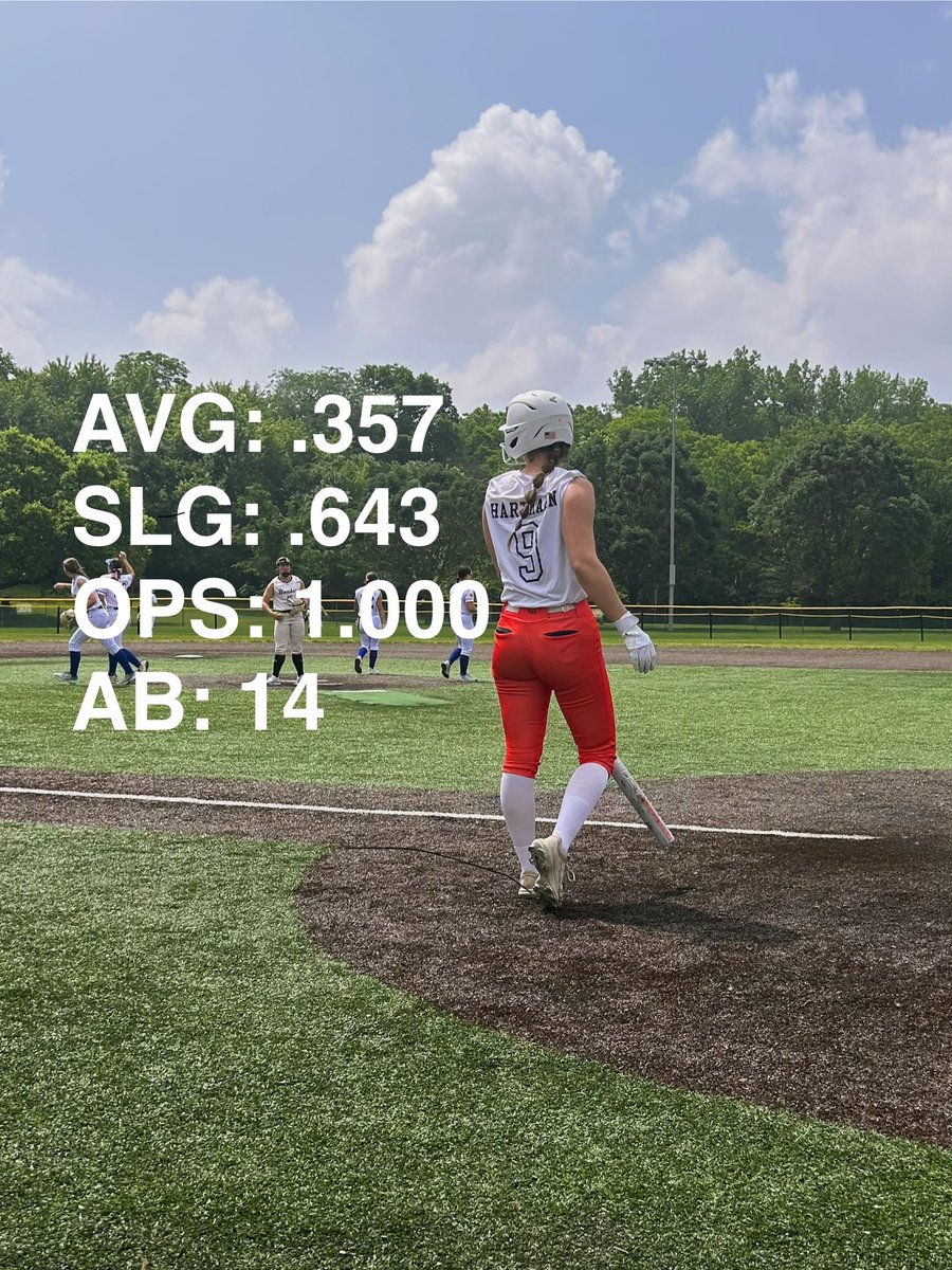 CoraHartmann26's tweet photo. Couple clips from this weekend in Ohio, team went 4-1-1 for the tournament. Can’t wait to play this week in Kansas City! https://t.co/Up9h4C9kQh
