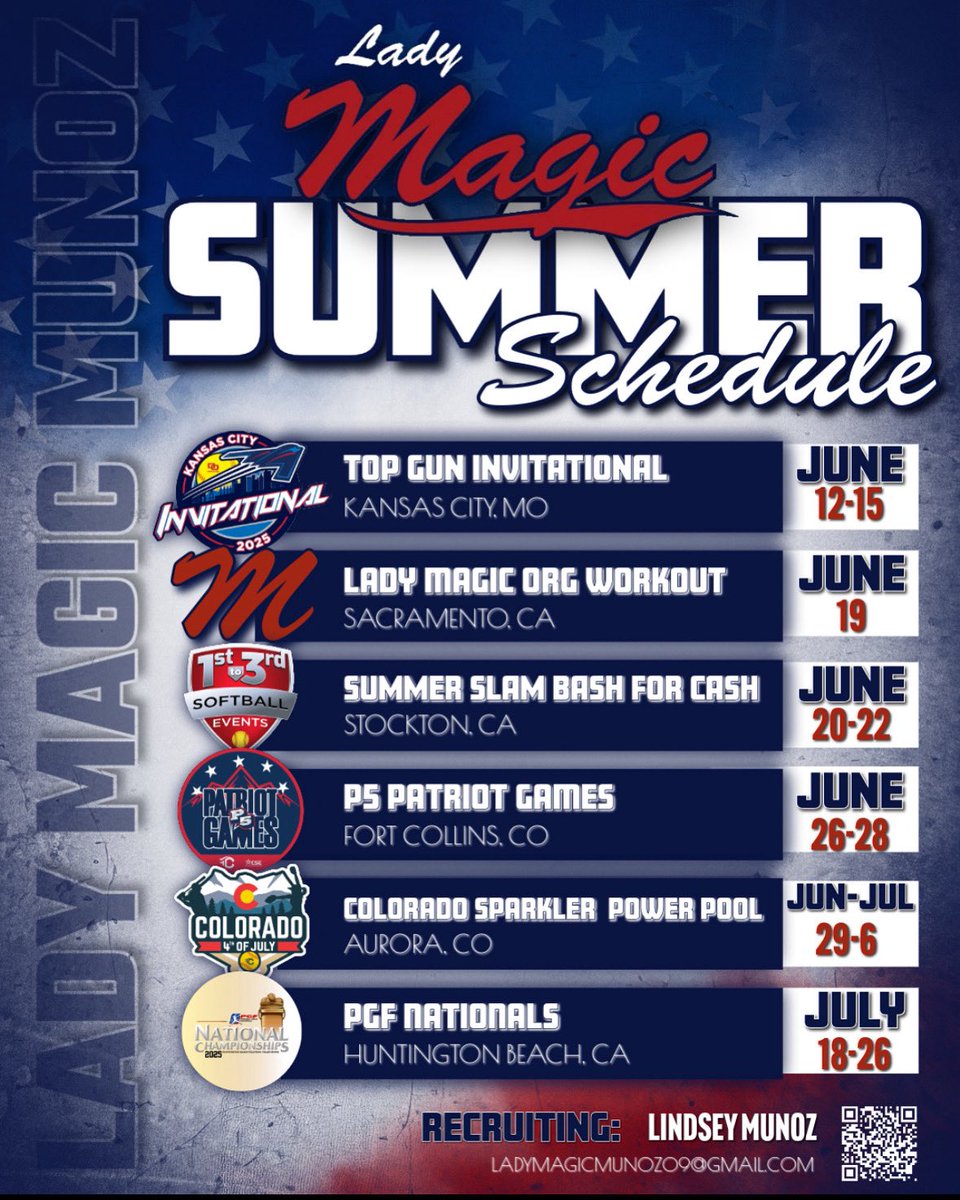 Jewel Cooper (@jewelcooper2027) on Twitter photo So exciting get back on the dirt this summer with my <a href="/LadyMagicMunoz/">Lady Magic Munoz</a> team!! Here is our summer schedule!! Go Magic❤️💙 So exciting get back on the dirt this summer with my <a href="/LadyMagicMunoz/">Lady Magic Munoz</a> team!! Here is our summer schedule!! Go Magic❤️💙