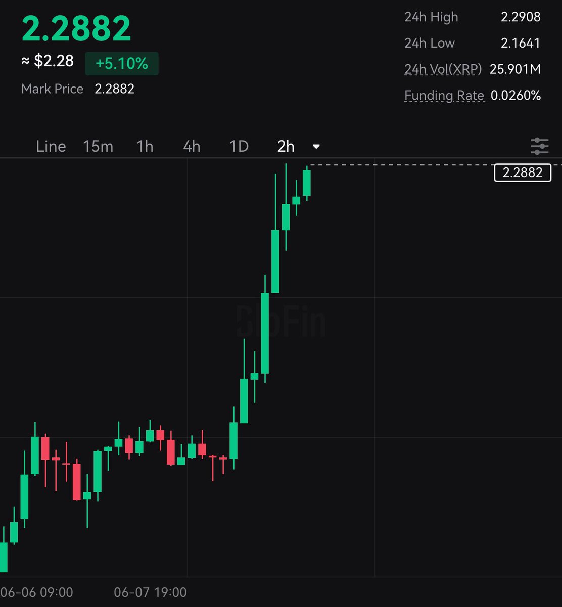 STEPH IS CRYPTO tweet media